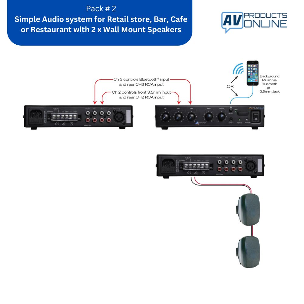 Pack #2 Simple Audio system for Retail store, Bar, Cafe or Restaurant with 2 x Wall Mount Speakers