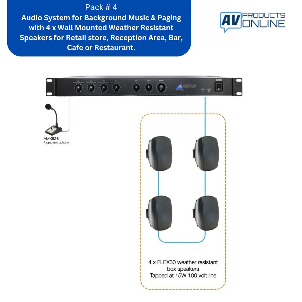 Pack #4 Audio System for Background Music & Paging with 4 x Wall Mounted Weather Resistant Speakers for Retail store, Reception Area, Bar, Cafe or Restaurant.